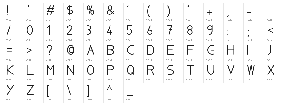 AylaCSscript Character Map