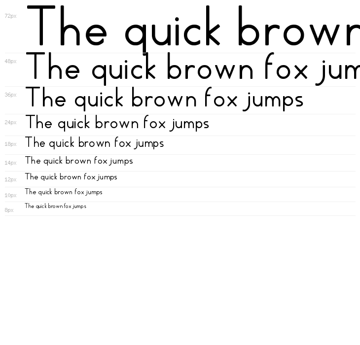 AylaCSscript Waterfall