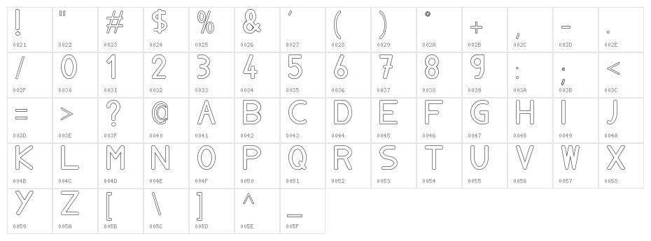 AylavideCS Character Map