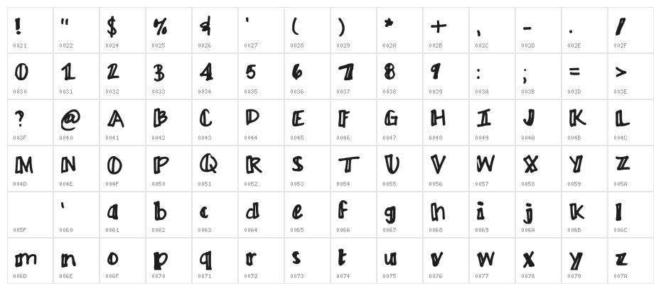 Ayme one-sided outline Regular Character Map