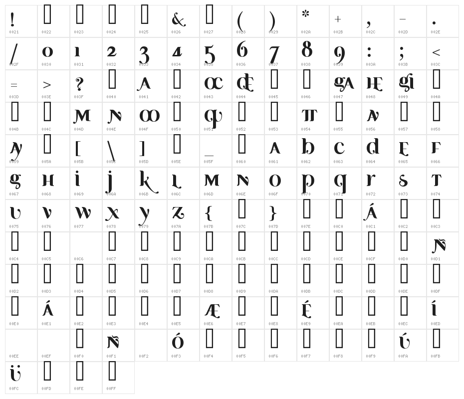 Ayosmonika Bold Character Map