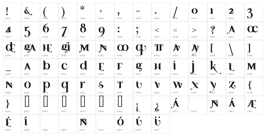 Ayosmonika Bold Character Map