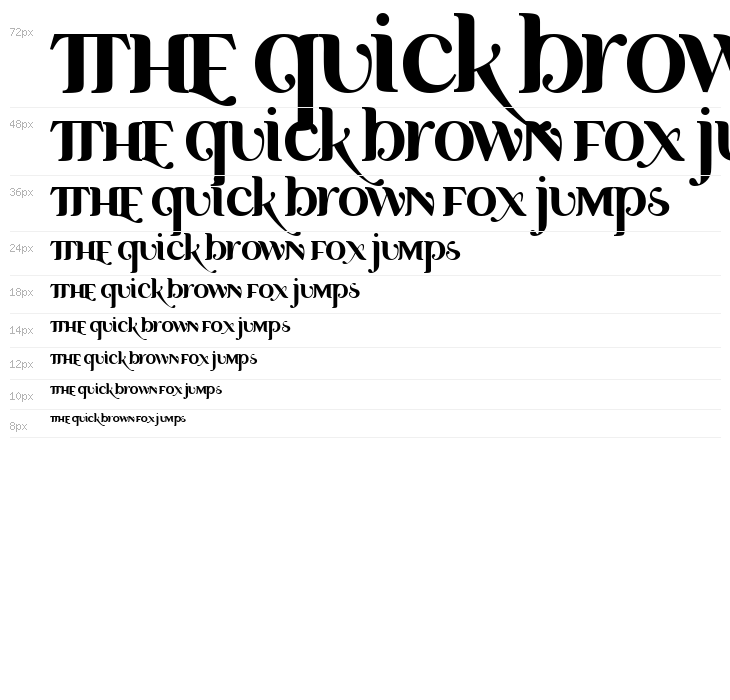 Ayosmonika Bold Waterfall