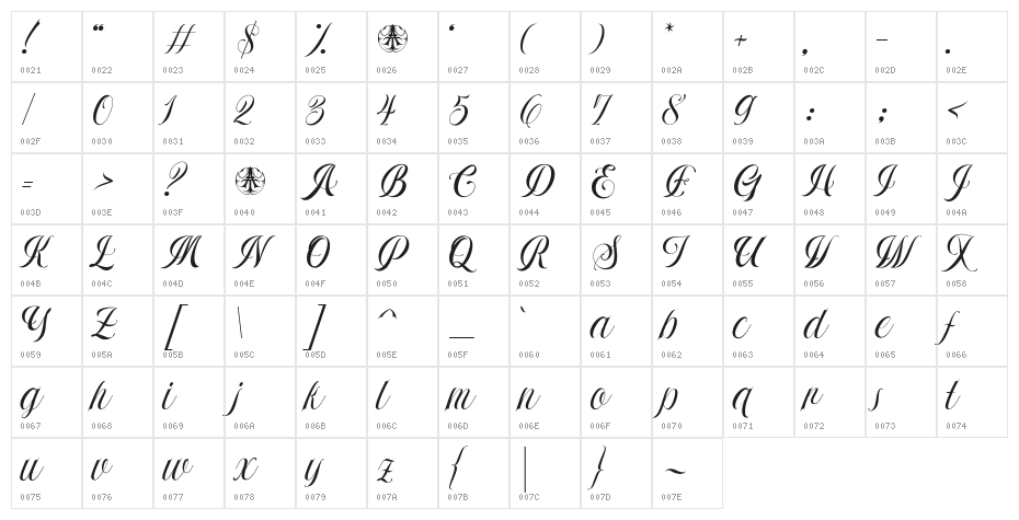 AyrexaPersonalUseOnly-Regular Character Map
