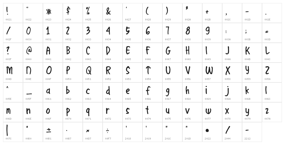 Ayrton-Regular Character Map