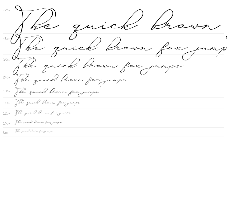 Ayudisha Demo Waterfall