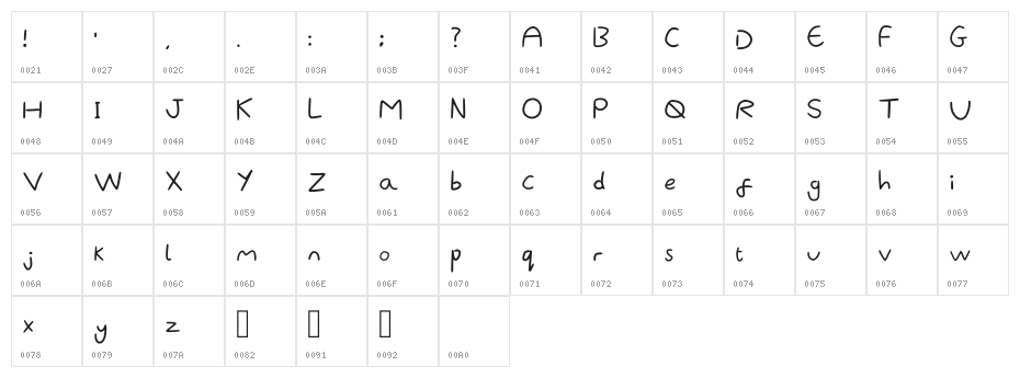 Ayumifont Regular Character Map