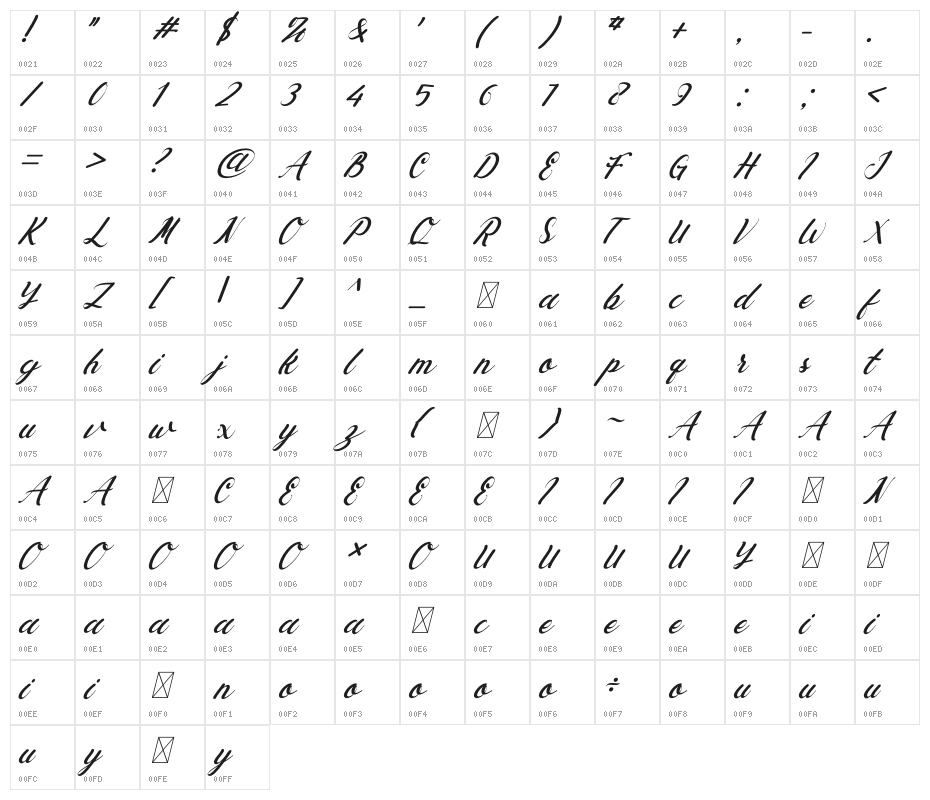 Ayunda Italic Character Map