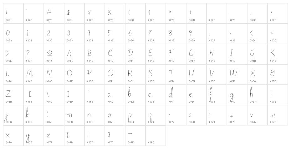 Ayunindra Font Character Map