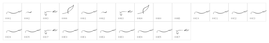 Ayuningtyas Swashes Character Map