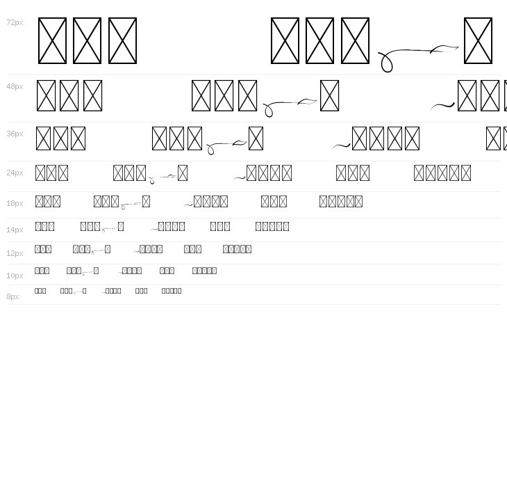 Ayuningtyas Swashes Waterfall
