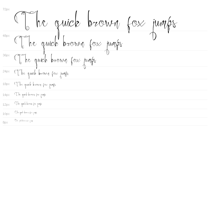 Ayuningtyas Waterfall