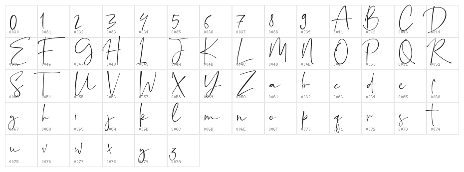 Ayustina Character Map