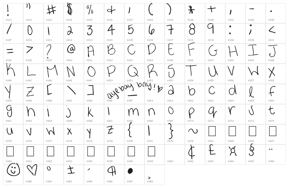 ayebaybay!® Character Map