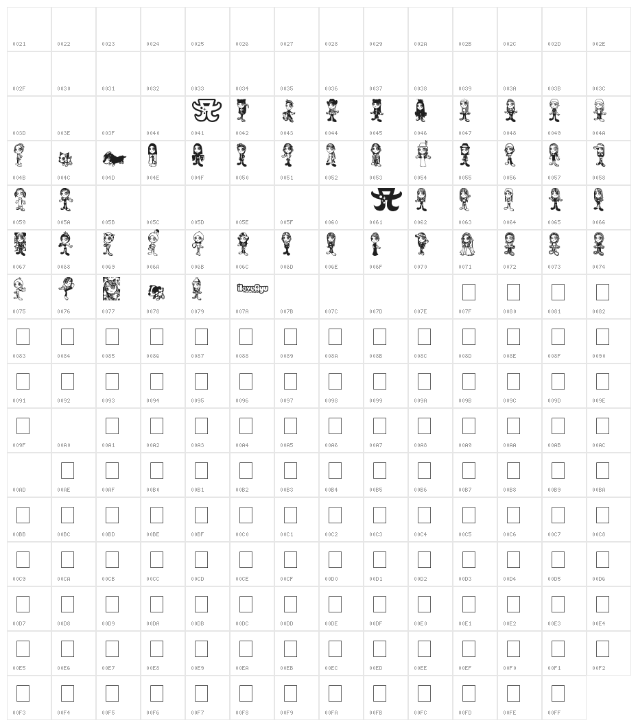 ayupan Character Map