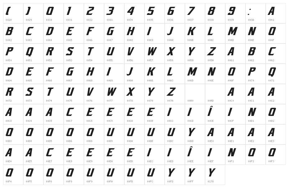 AZN Unified Oblique Character Map