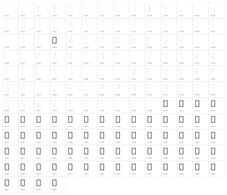 AZO - Tipografia normal Character Map