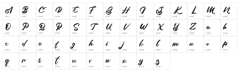 Azala FREE Character Map