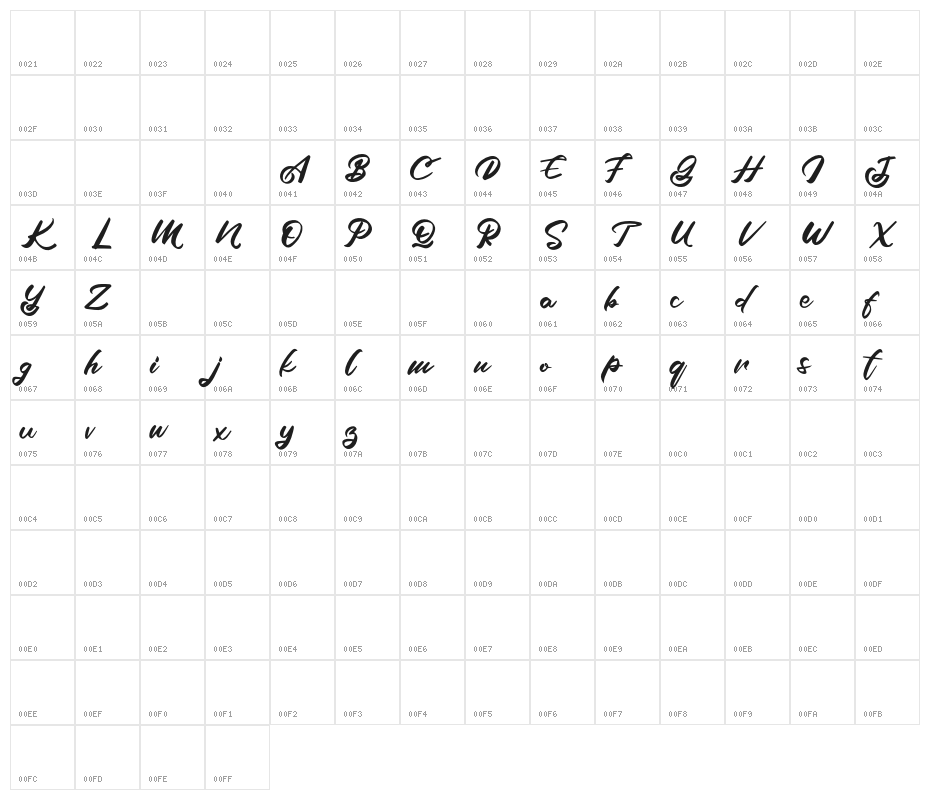 AzalaFREE Character Map