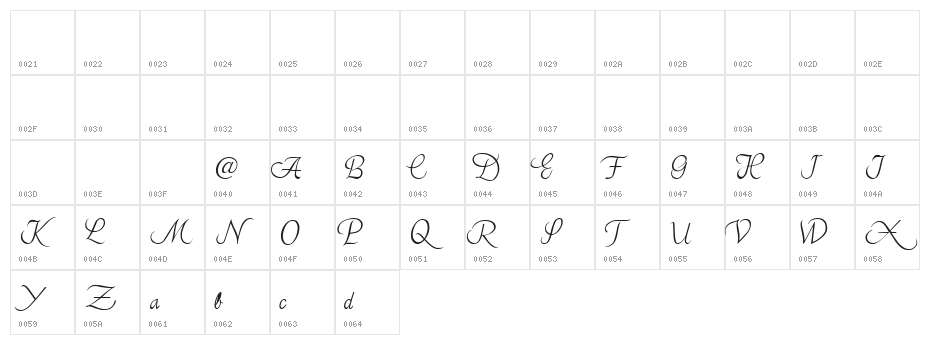Azariel Demo Character Map