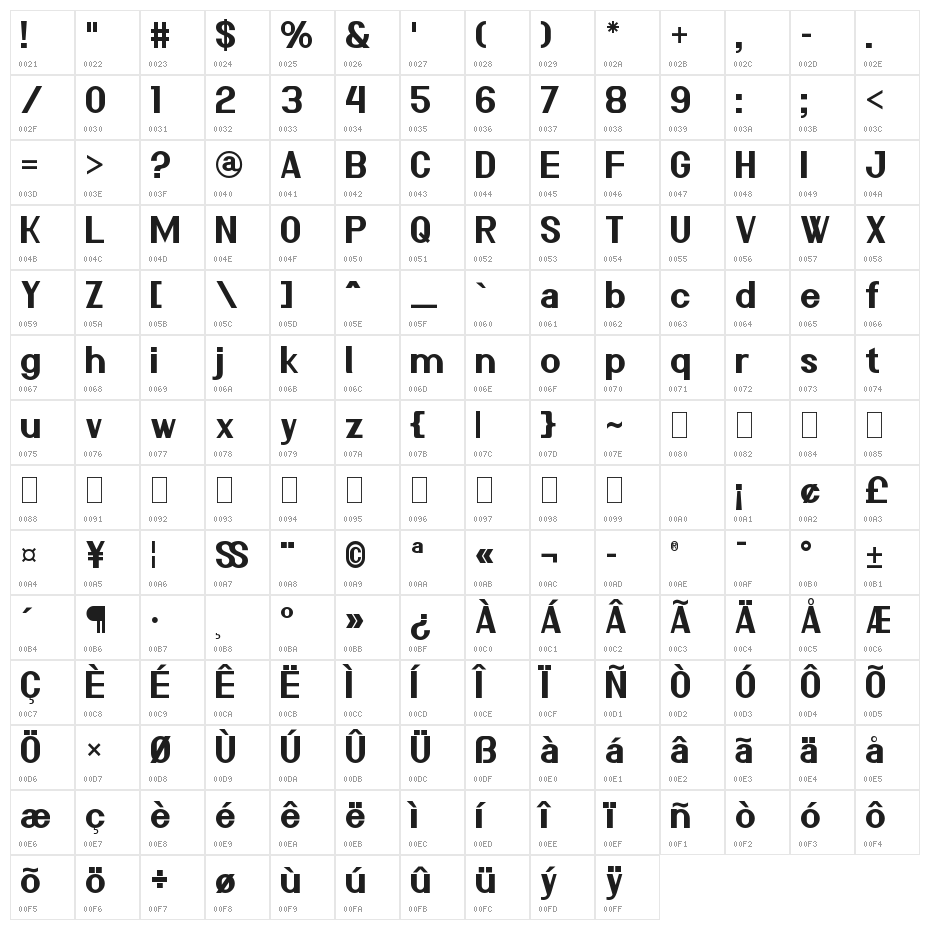 Azbuka Lowers 538Lyons Character Map