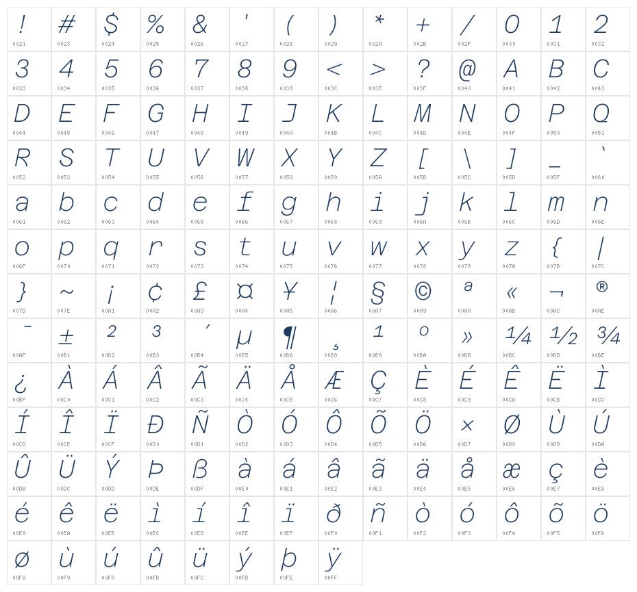 Azeret Mono Thin Italic Character Map