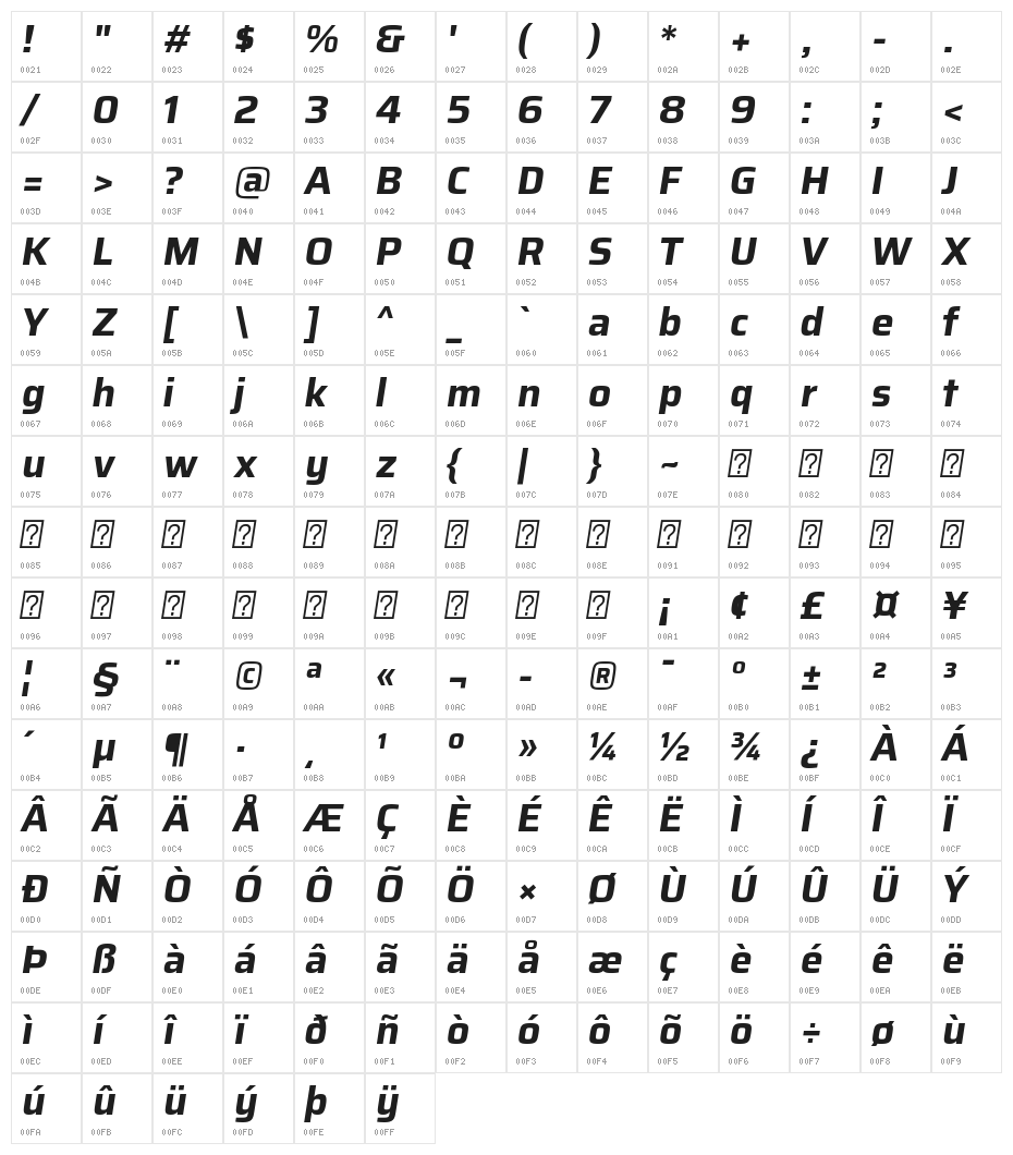 Azeri Sans Bold Italic Character Map