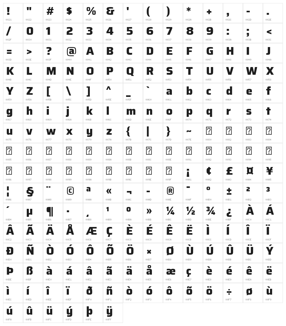 Azeri Sans ExtraBold Character Map