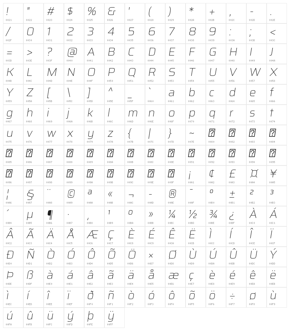Azeri Sans ExtraLight Italic Character Map