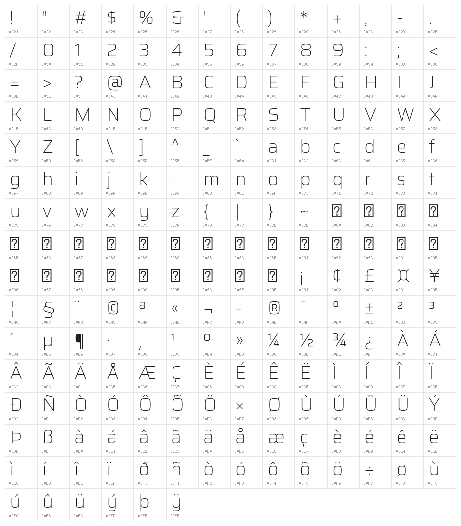 Azeri Sans ExtraLight Character Map