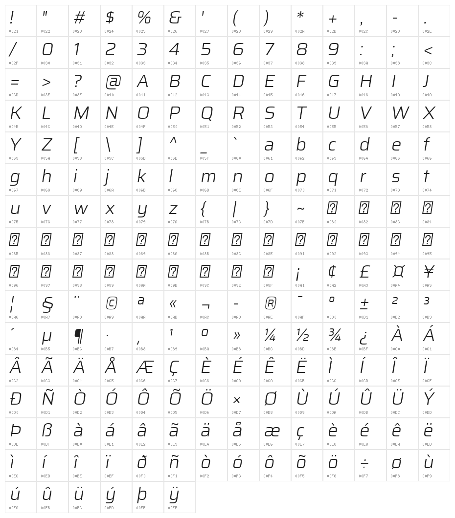 Azeri Sans Light Italic Character Map