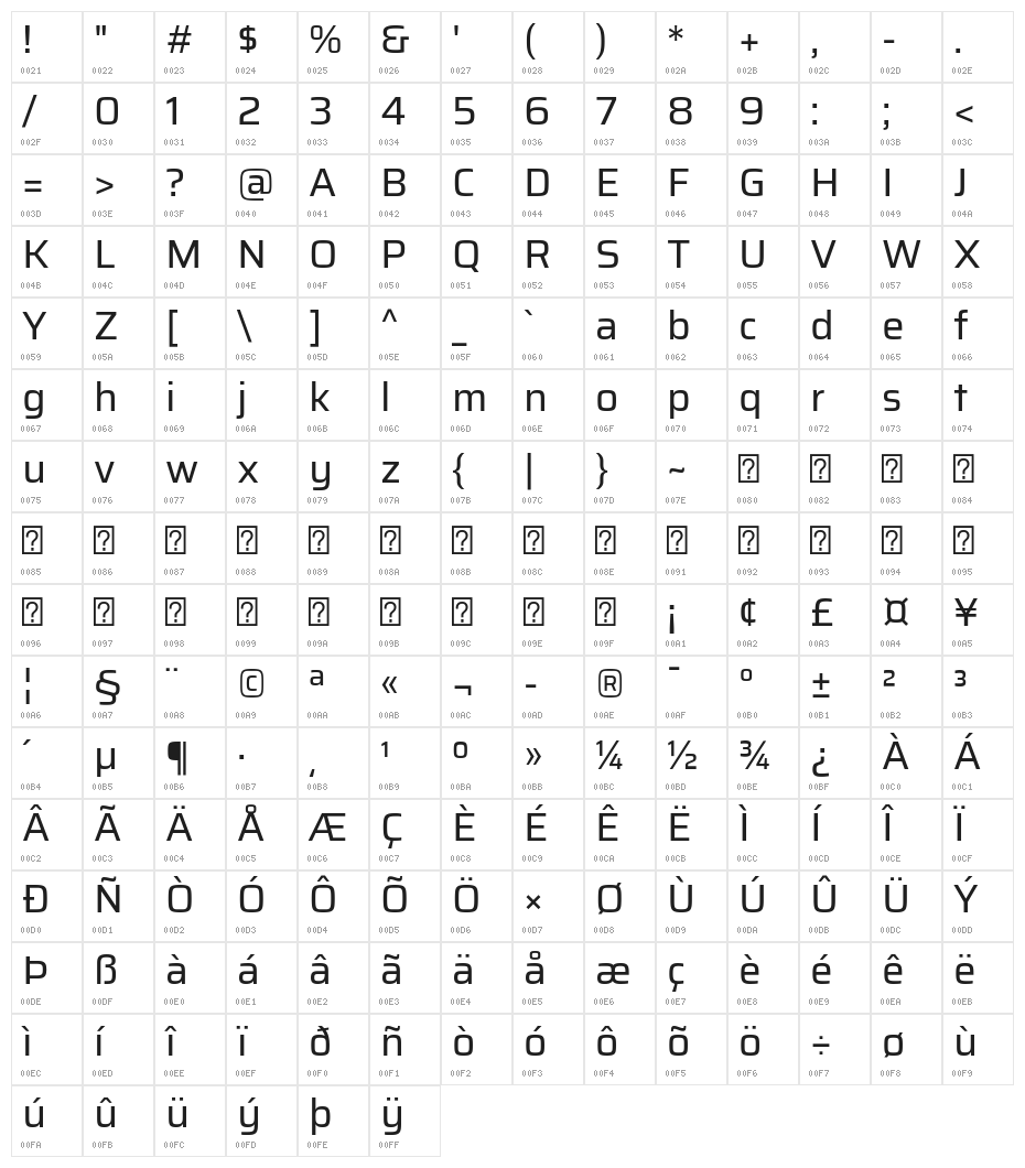 Azeri Sans Regular Character Map