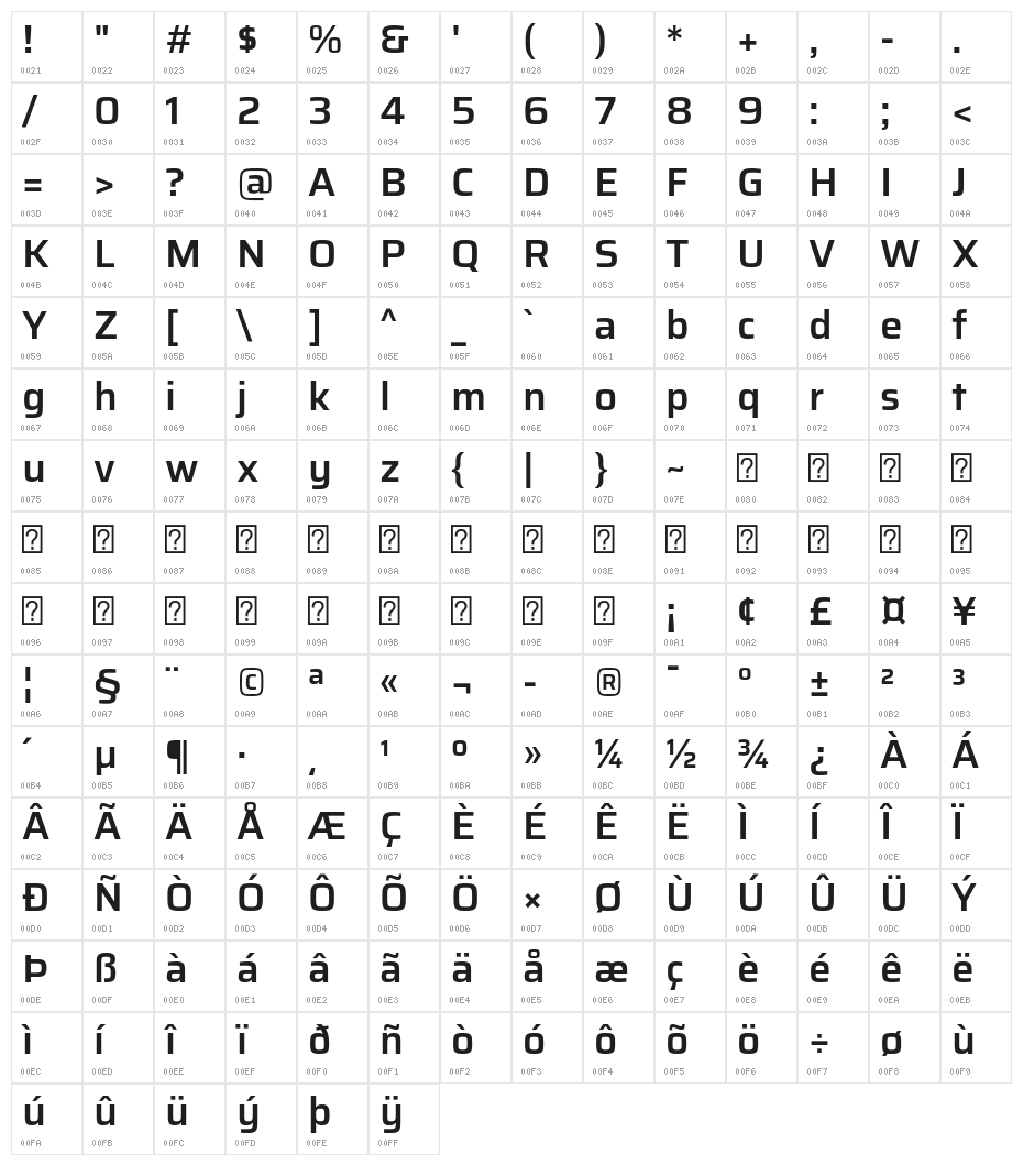 Azeri Sans SemiBold Character Map