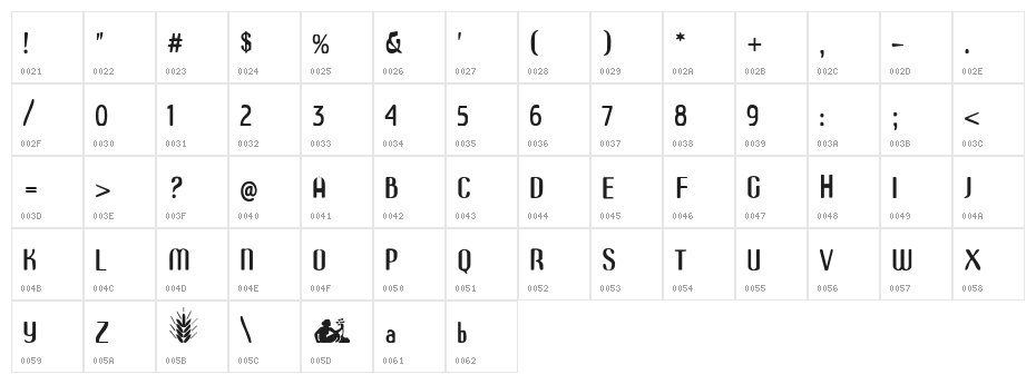 Azimech Character Map