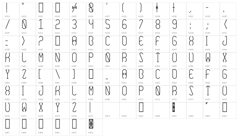 Azimuth Bold Character Map