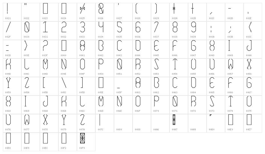 Azimuth Regular Character Map