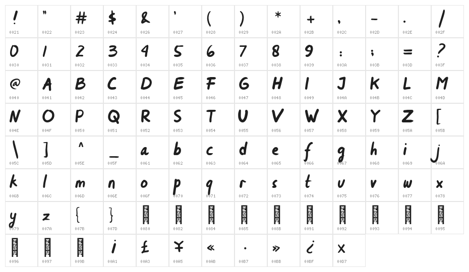 Azkara Regular Character Map