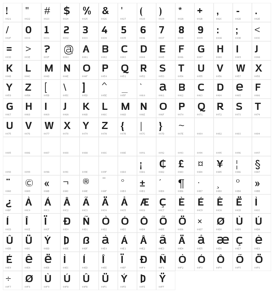 Azoft Sans Bold Character Map