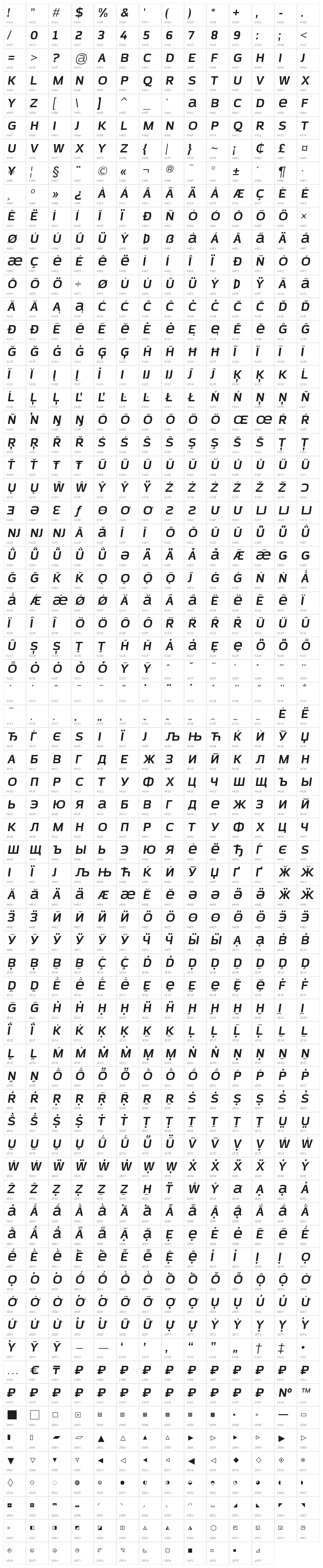 AzoftSans-BoldItalic Character Map