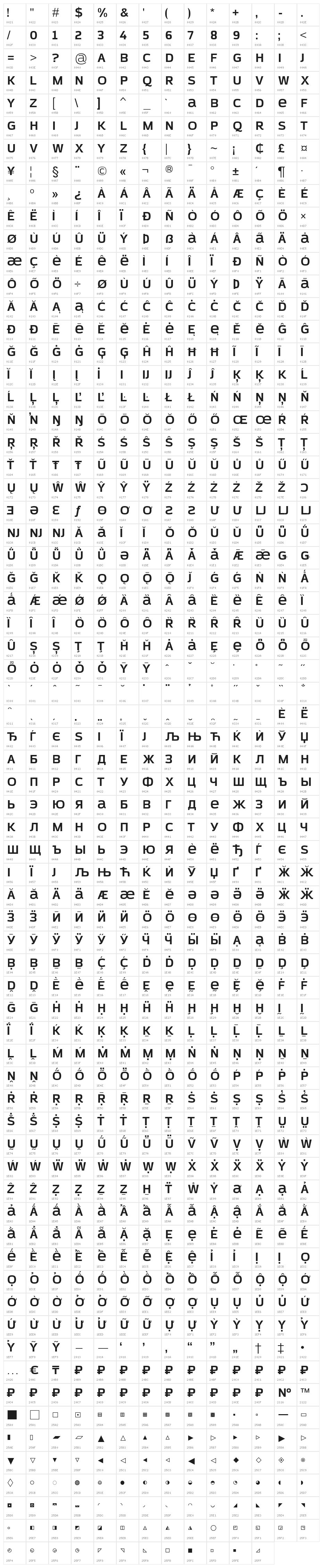 AzoftSans-Bold Character Map