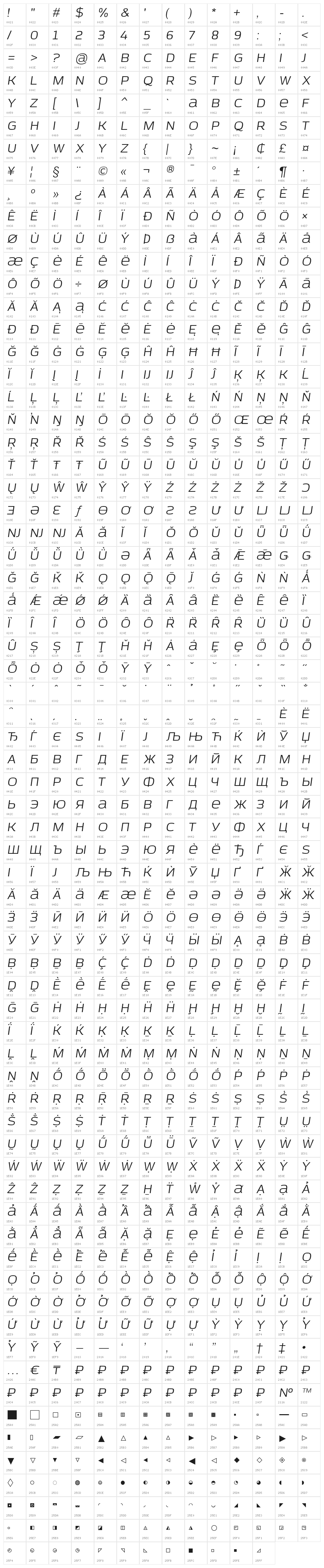 AzoftSans-Italic Character Map