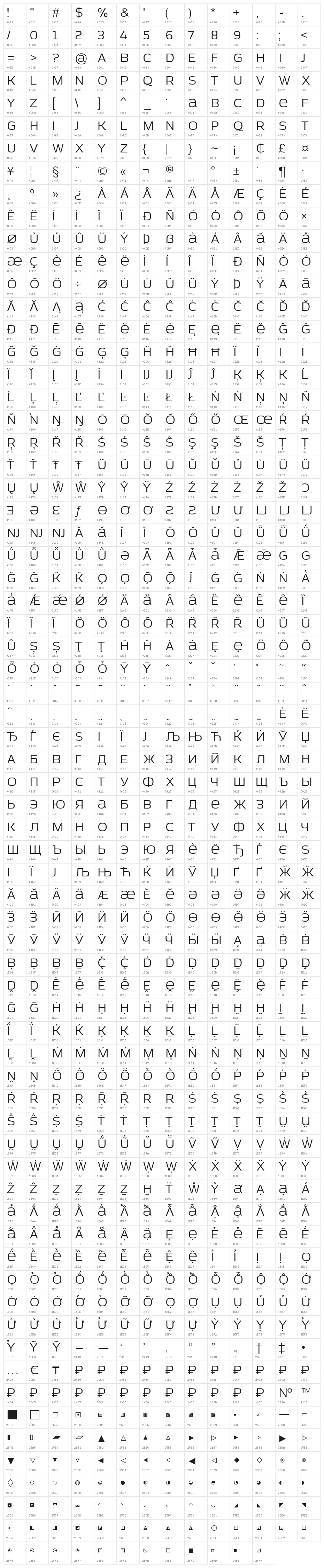 AzoftSans Character Map