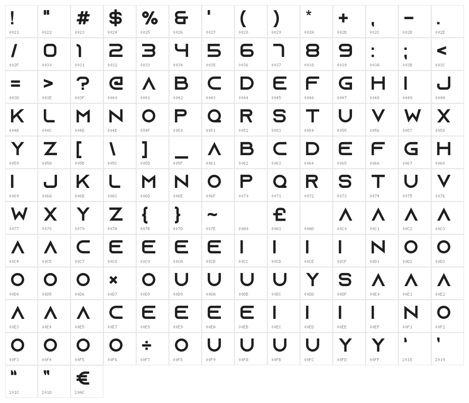 Azonix Bold Character Map