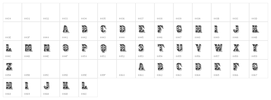 Azteak Character Map