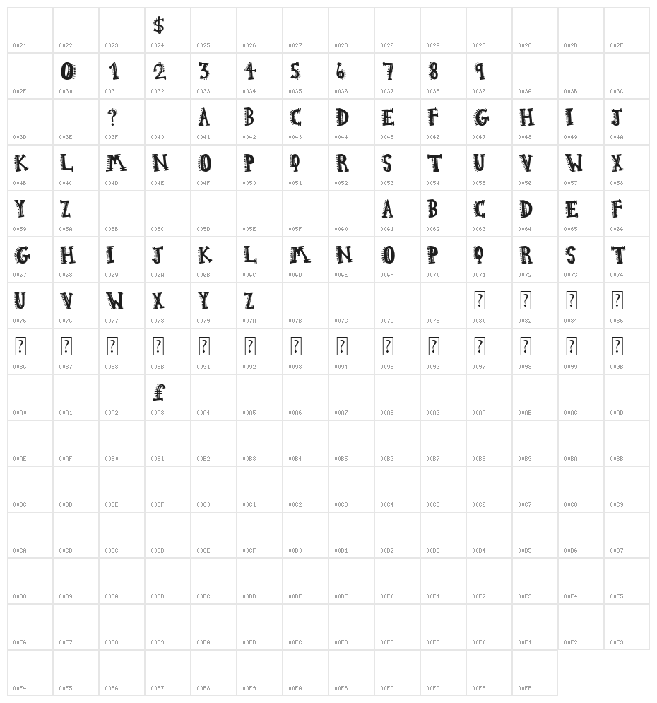 Aztec Hipster Character Map