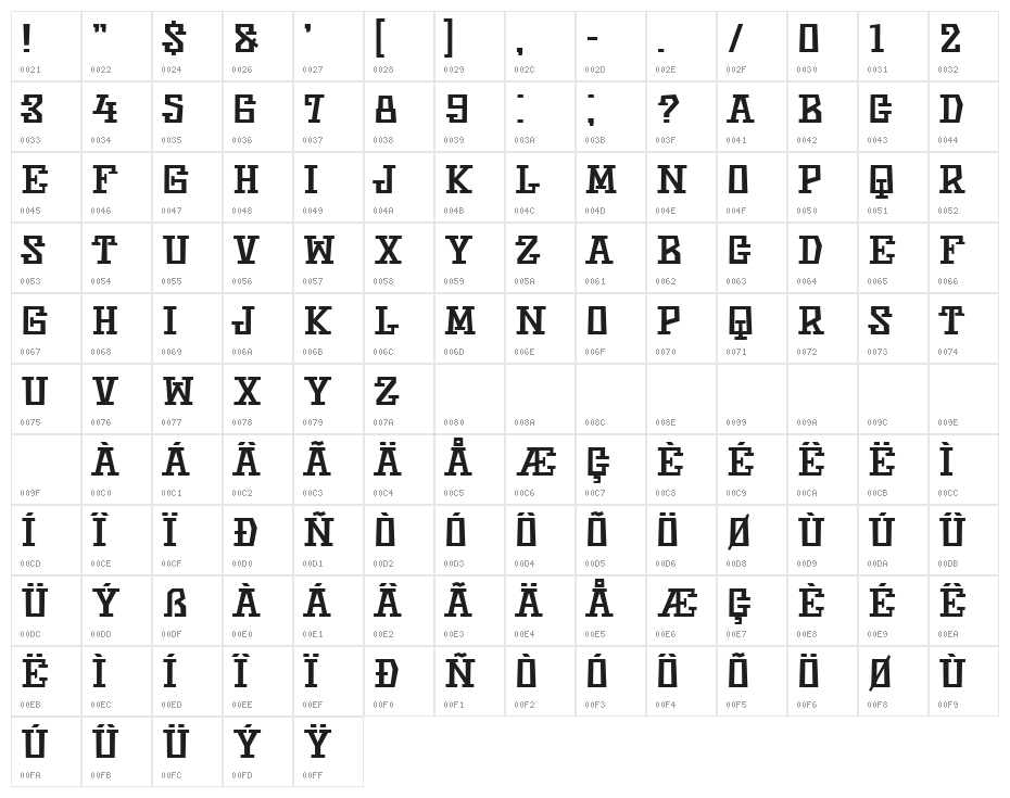 Aztec Regular Character Map