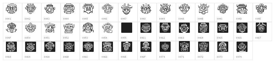 Aztecish Character Map