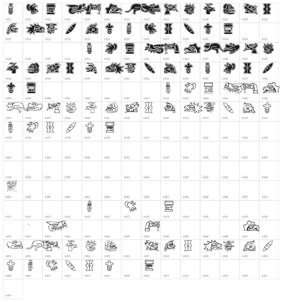 Aztekbats Character Map