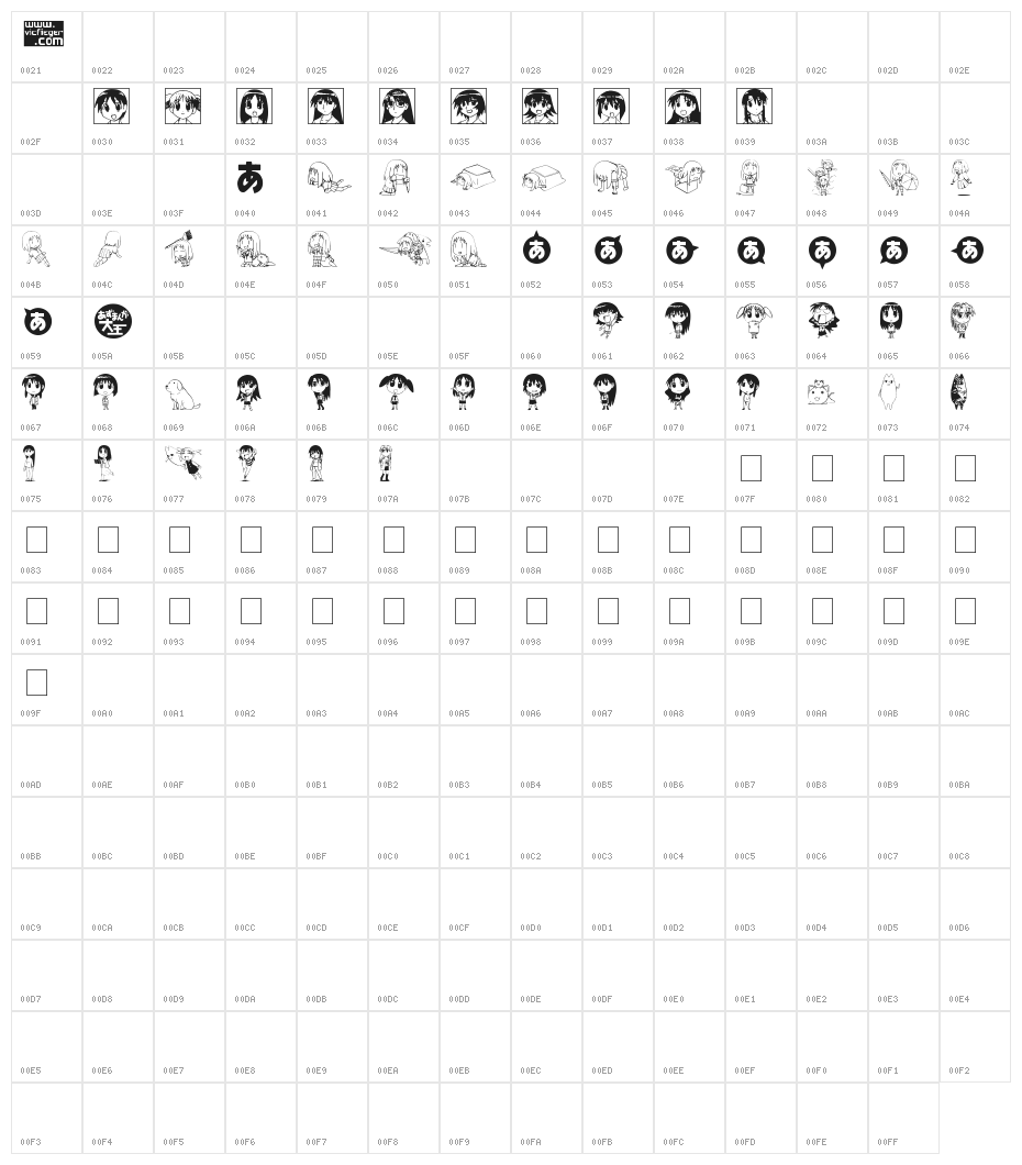 Azudings 1 Character Map