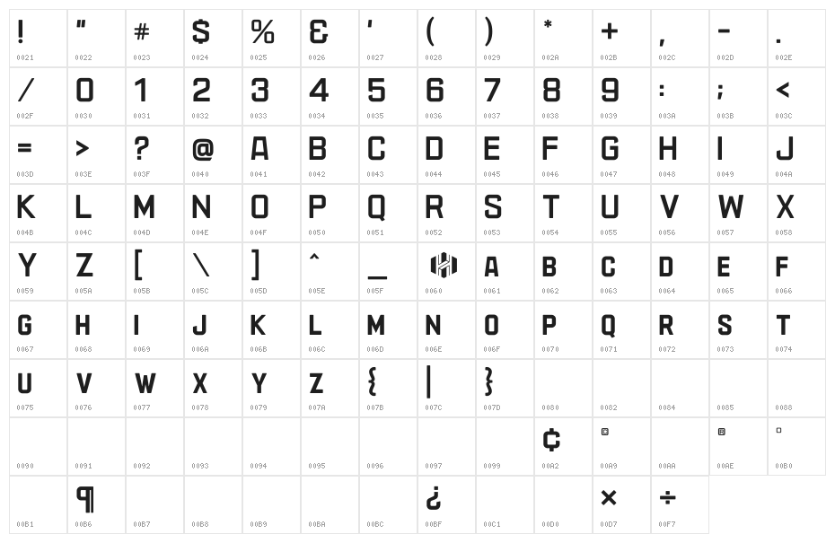 AzureoN Character Map